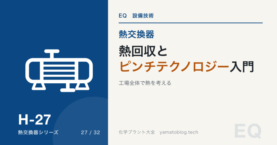 H-27 pinch-technology