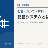 配管システムとは|管・継手・弁・スペシャルティ・支持装置の全体像
