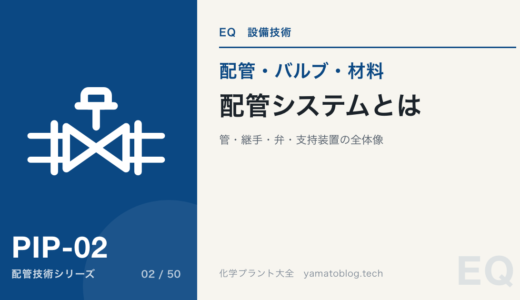 配管システムとは｜管・継手・弁・スペシャルティ・支持装置の全体像