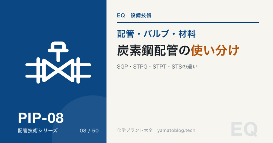 炭素鋼配管の使い分け｜SGP・STPG・STPT・STSの違いと選定手順