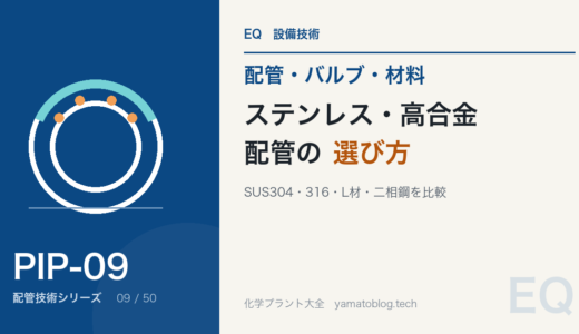 ステンレス・高合金配管の選び方｜SUS304・316・L材・二相鋼の違い