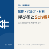 呼び径とスケジュール番号|50Aは内径でも外径でもない