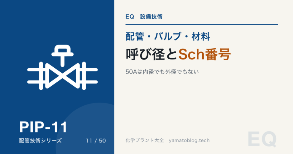 呼び径とスケジュール番号｜50Aは内径でも外径でもない