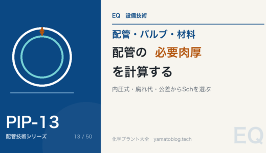 配管の必要肉厚を計算する｜内圧式・腐れ代・製造公差からSchを選ぶ