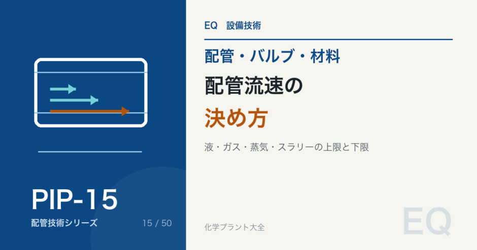 配管流速の決め方｜液・ガス・蒸気・スラリーで基準が違う理由