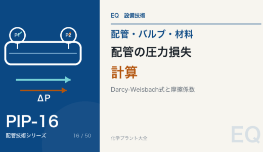 下のソーシャルリンクからフォロー