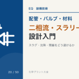 二相流・スラリー配管の設計入門｜スラグ・沈降・閉塞をどう避けるか