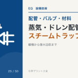 蒸気・ドレン配管とスチームトラップ|暖機から復水回収まで