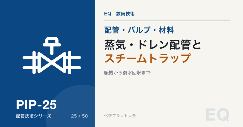蒸気・ドレン配管とスチームトラップ｜暖機から復水回収まで