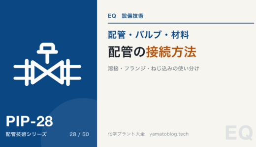 下のソーシャルリンクからフォロー