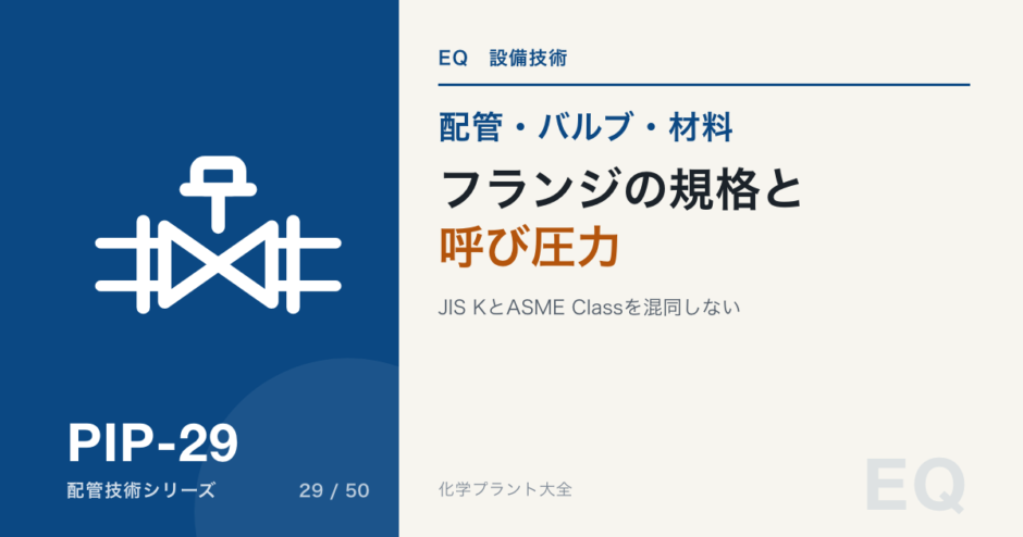 フランジの規格と呼び圧力｜JIS KとASME Classを混同しない