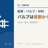 バルブの選び方|止める・絞る・逆流を防ぐ