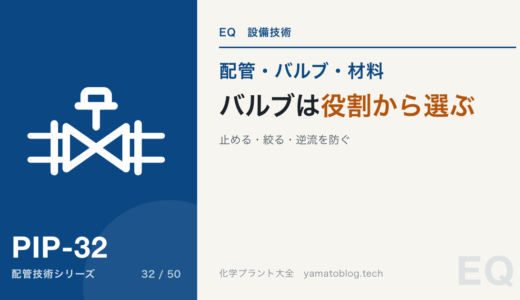バルブの選び方｜止める・絞る・逆流を防ぐ