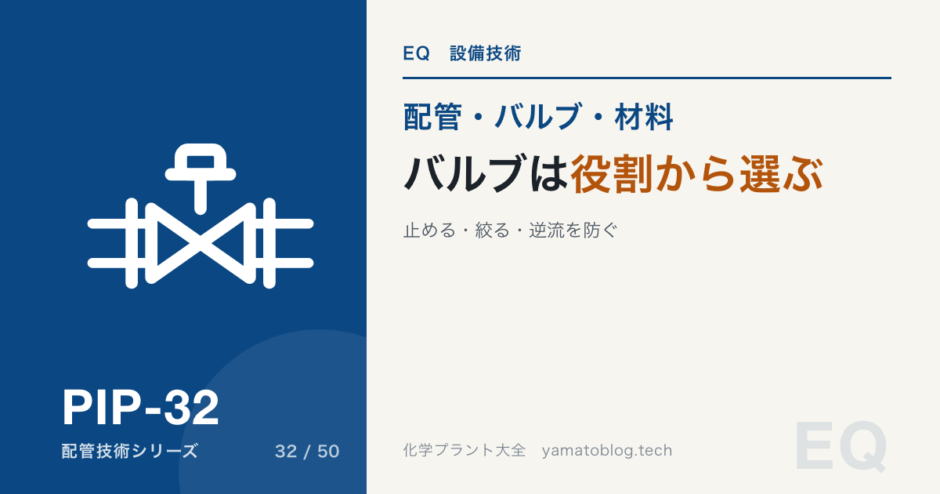 バルブの選び方｜止める・絞る・逆流を防ぐ