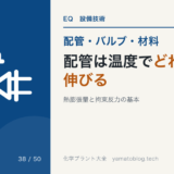 配管は温度でどれだけ伸びるか｜熱膨張量の計算