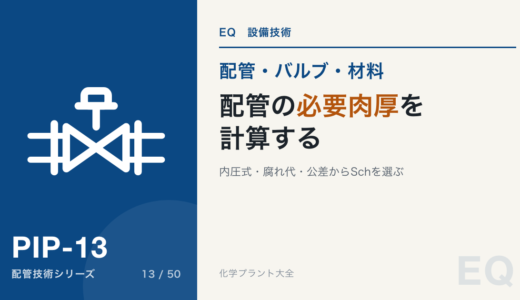 配管の必要肉厚を計算する｜内圧式・腐れ代・製造公差からSchを選ぶ