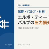 PIP-17 piping-fitting-valve-pressure-loss 標準アイキャッチ