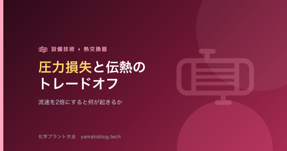 熱交換器の圧力損失と伝熱のトレードオフ【流速を2倍にすると何が起きるか】