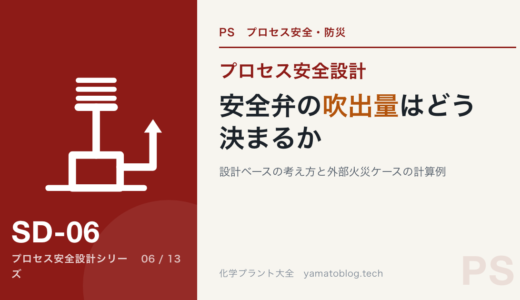 安全弁の吹出量はどう決まる？設計ベースの考え方と外部火災ケースの計算例