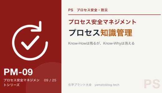PM-09 process-knowledge