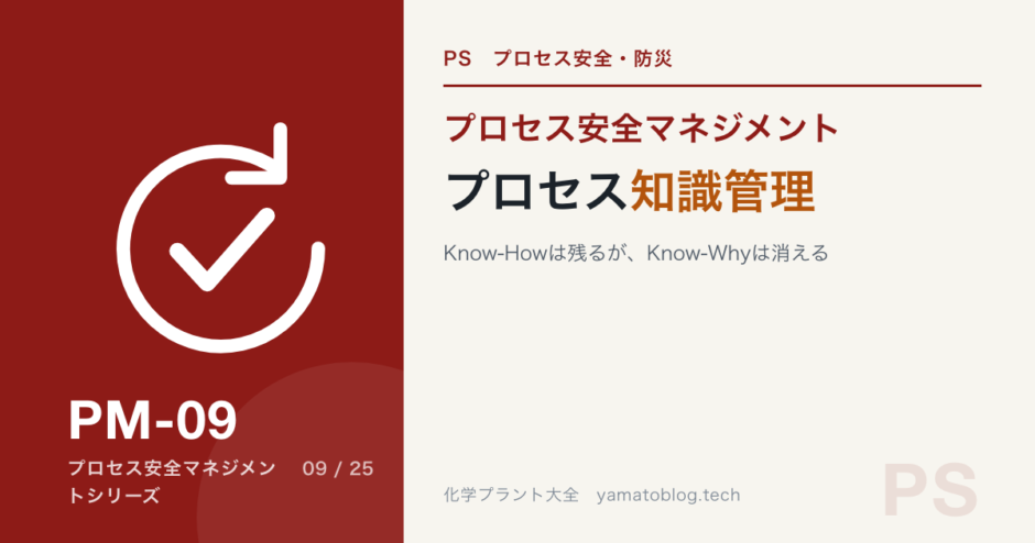 PM-09 process-knowledge
