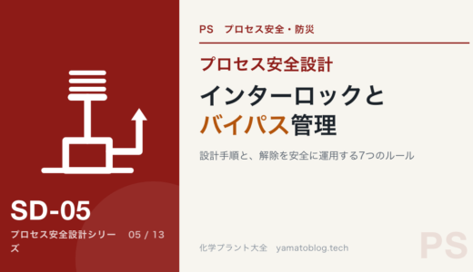 プロセス安全インターロックとは？設計手順と「解除（バイパス）」を安全に運用する7つのルール