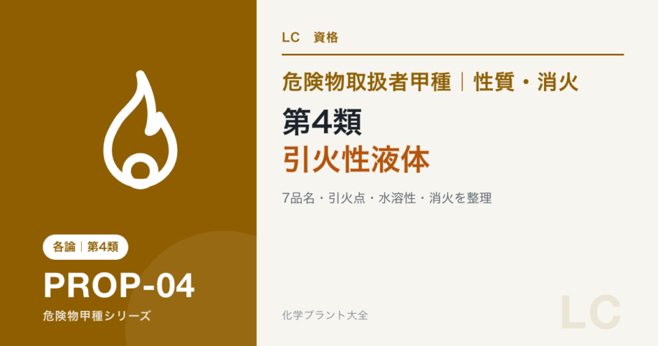 危険物取扱者甲種の第4類・引火性液体の分類、性質、消火を解説する記事のアイキャッチ