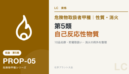 危険物取扱者甲種の第5類攻略｜自己反応性物質の性質・貯蔵・消火