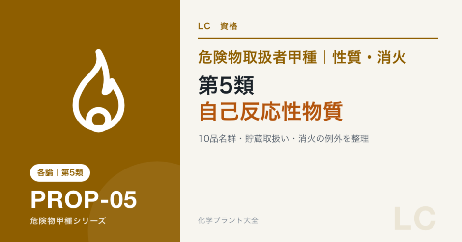 危険物取扱者甲種の第5類・自己反応性物質の性質、貯蔵、消火を解説する記事のアイキャッチ