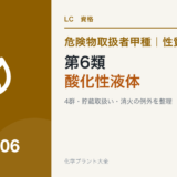 危険物取扱者甲種の第6類・酸化性液体の性質、貯蔵、消火を解説する記事のアイキャッチ