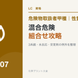 危険物取扱者甲種の混合危険と発火・爆発する組合せを解説する記事のアイキャッチ