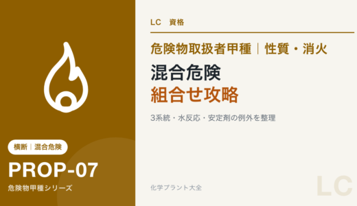 危険物取扱者甲種の混合危険攻略｜発火・爆発する組合せと覚え方