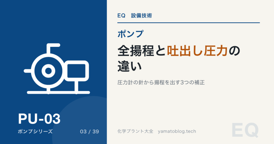 PU-03 pu-03