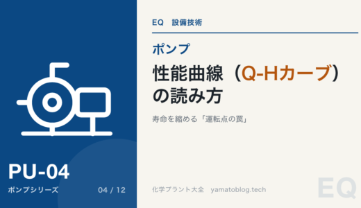 【詳細記事】性能曲線（Q-Hカーブ）の読み方と、寿命を縮める「運転点の罠」【シミュレーター付】