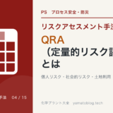 RA-04 qra