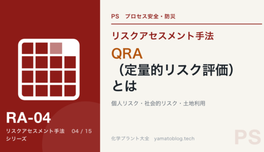 【詳細記事】化学プラントにおける QRA（定量的リスク評価）とは：個別リスク・社会的リスク・土地利用から「妥当な安全」を考える