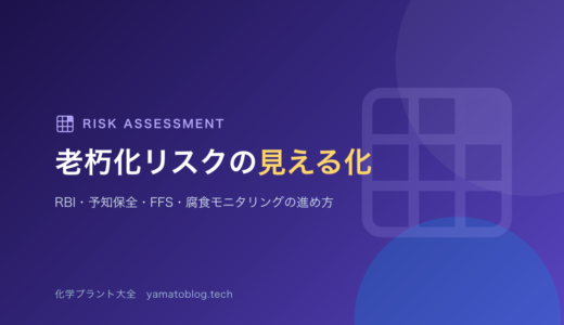 【詳細記事】老朽化設備リスクを見える化する実務：RBI・予知保全・FFS・腐食モニタリングの進め方