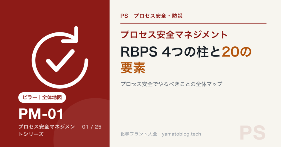 PM-01 rbps