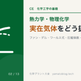 TD-02 real-gas-compressibility