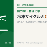 TD-09 refrigeration-cycle-cop