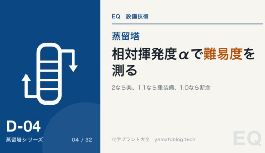 相対揮発度αとは?「分離のしやすさ」を1つの数字で測る【目安つき】