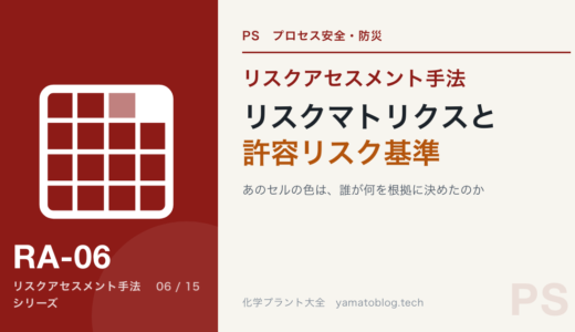 リスクマトリクスと許容リスク基準｜あのセルの色は、誰が何を根拠に決めたのか