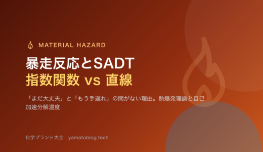 暴走反応はなぜ止まらないのか｜熱爆発理論とSADT（自己加速分解温度）の読み方