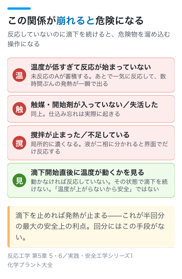 この関係が崩れると危険になる