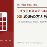 RA-14 sil-determination-verification