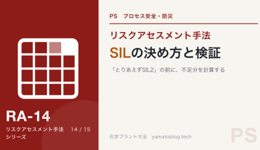 SILの決め方と検証｜「とりあえずSIL2」の前に、不足分を計算する