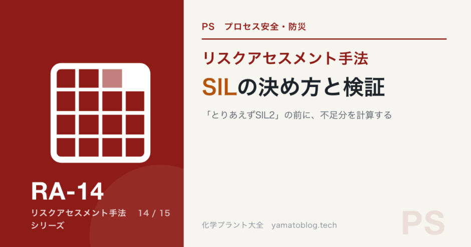 RA-14 sil-determination-verification