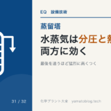 D-31 steam-distillation