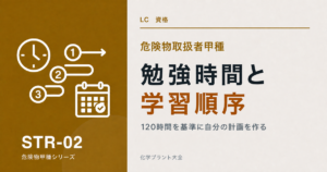 危険物取扱者甲種の勉強時間と学習順序を解説する記事のアイキャッチ