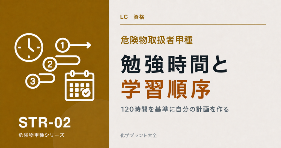 危険物取扱者甲種の勉強時間と学習順序を解説する記事のアイキャッチ